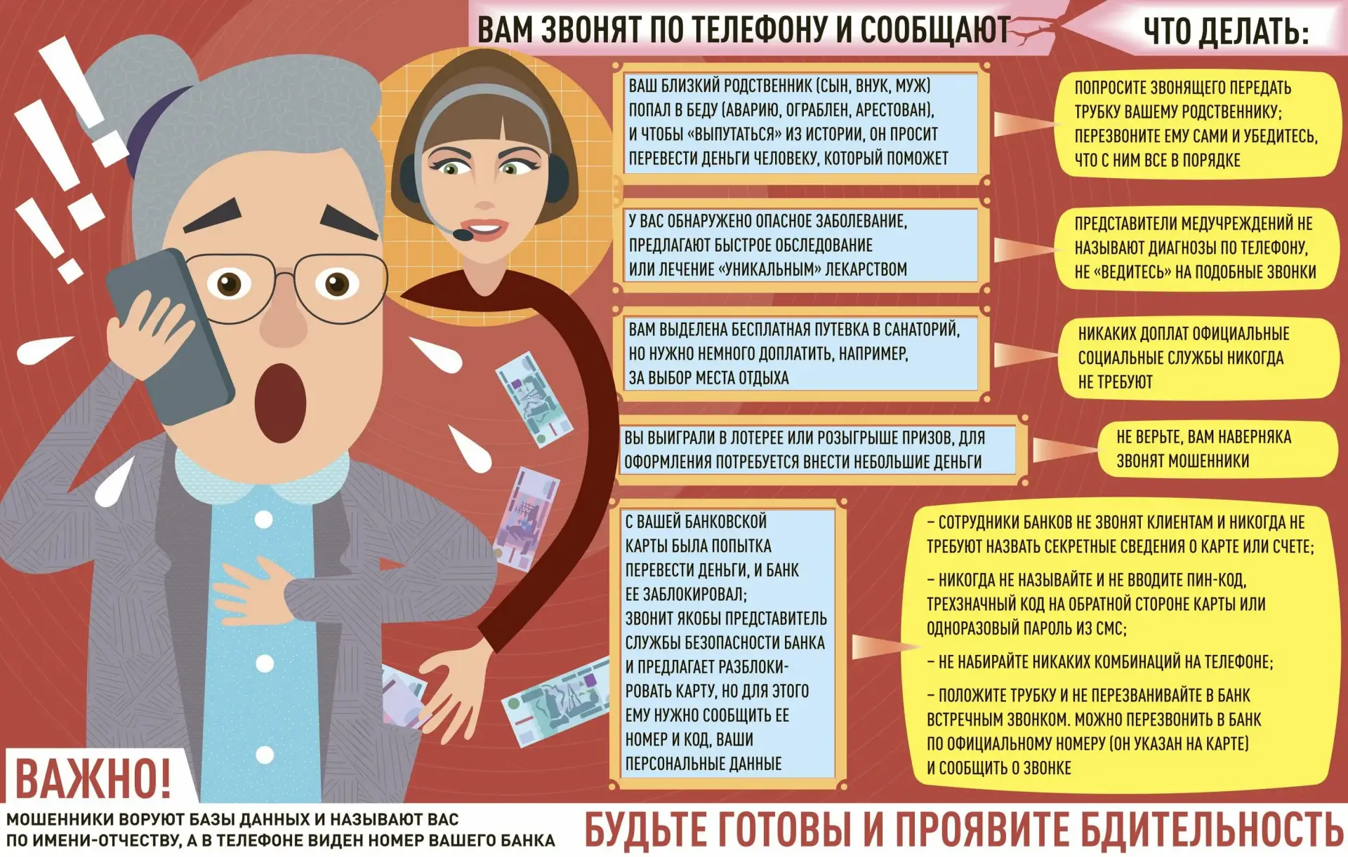 Формирование комфортной городской среды.